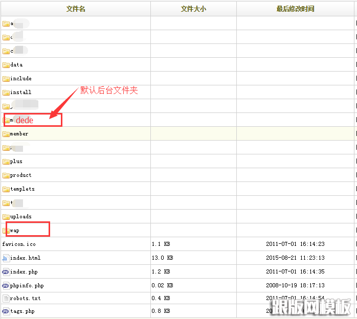 dede根目录后台目录