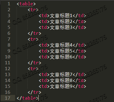 织梦table页面如何循环取余输出tr